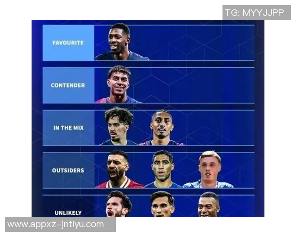 环足奖最佳前锋候选名单揭晓姆巴佩哈兰德登贝莱亚马尔凯恩争夺荣誉 环足奖最佳前锋候选名单揭晓姆巴佩哈兰德登贝莱亚马尔凯恩争夺荣誉