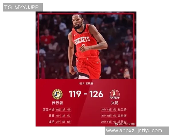 杜兰特缺阵影响巨大火箭胜率高达708步行者仅292